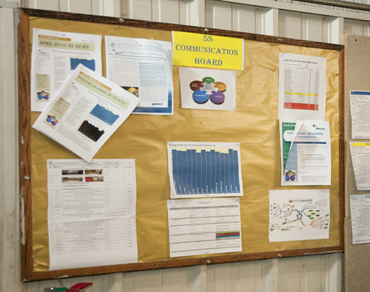 Bulletin Boards