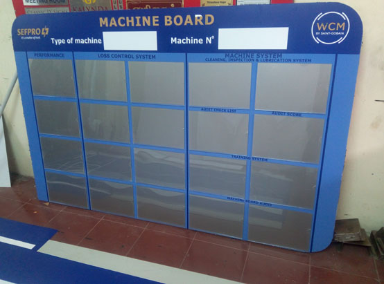 Factory Signs