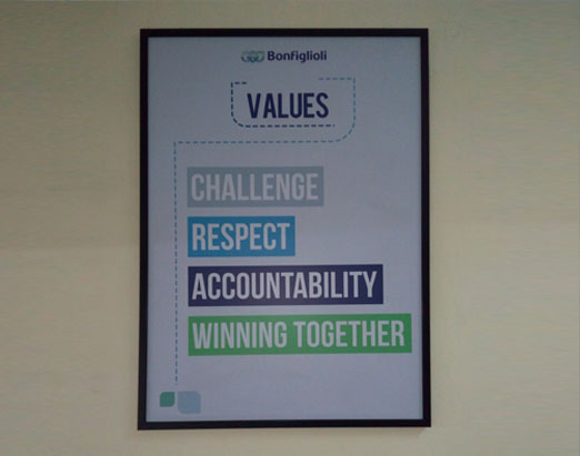 Posters